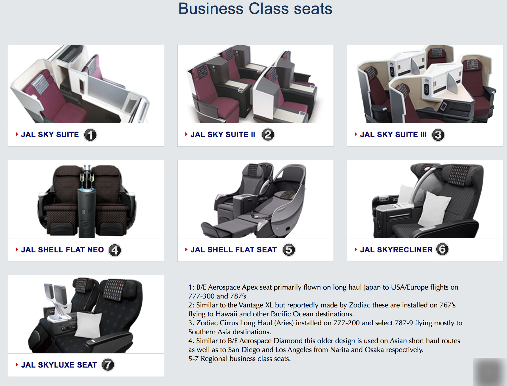 Japan Airlines B777-200 Business Class Sky Suite III NRT-SIN